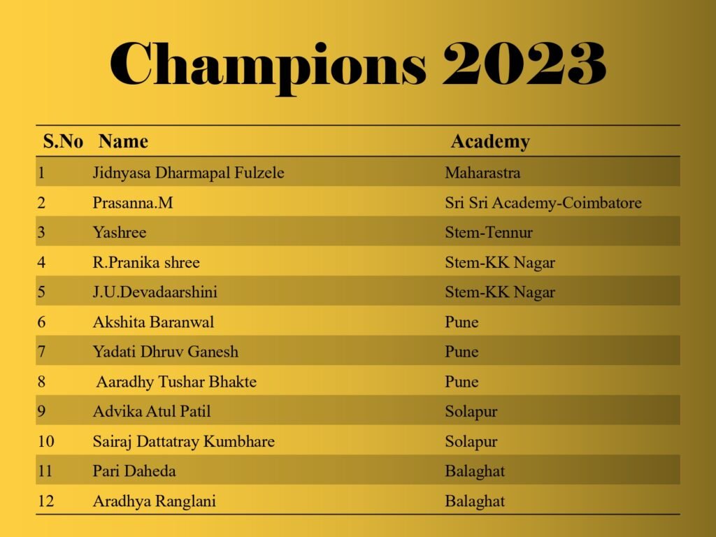 WhatsApp Image 2024-06-21 at 12.19.24