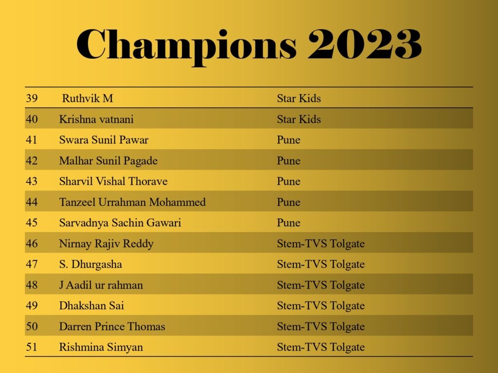 WhatsApp Image 2024-06-21 at 12.19.25 (1)