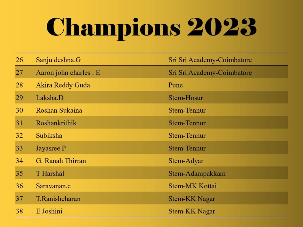 WhatsApp Image 2024-06-21 at 12.19.25