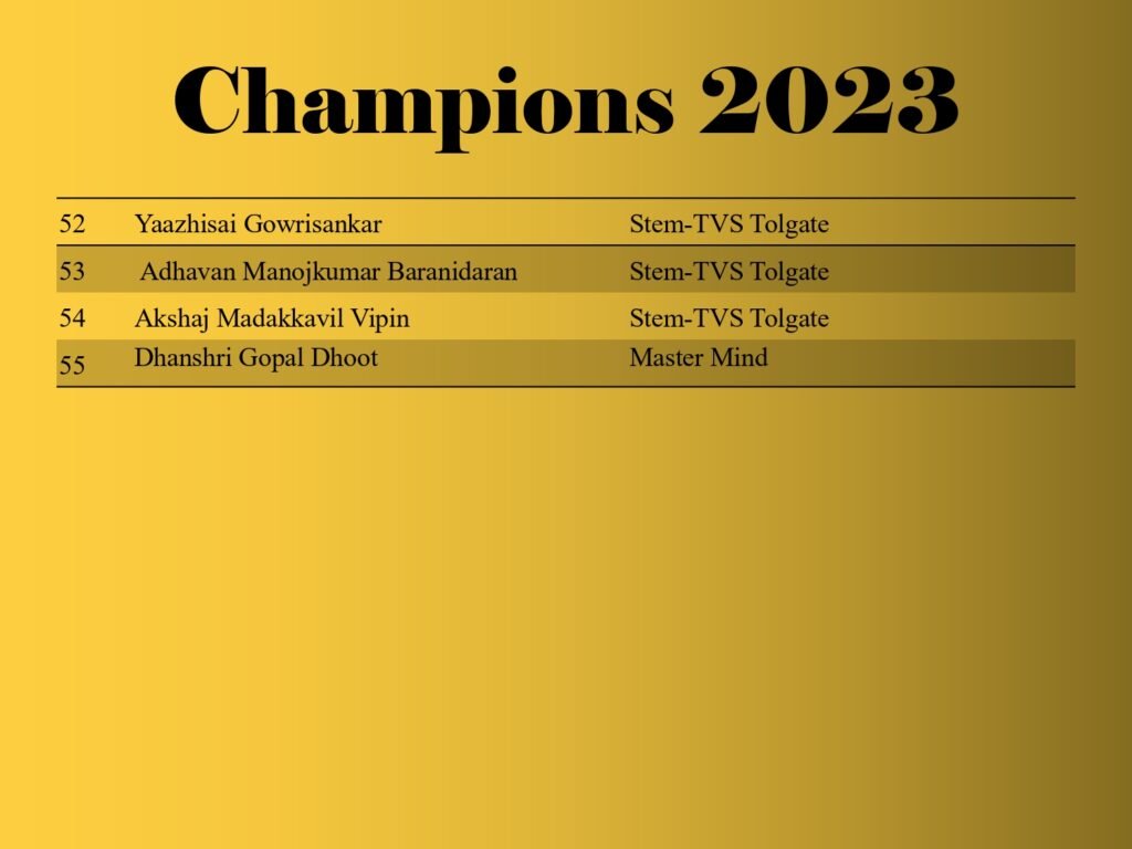 WhatsApp Image 2024-06-21 at 12.19.25 (2)