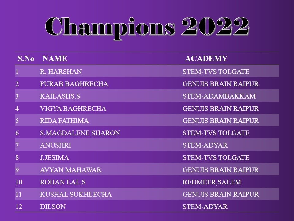 WhatsApp Image 2024-06-21 at 12.28.00