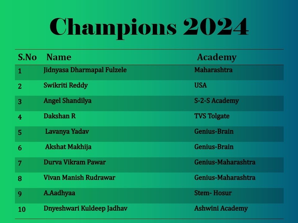 WhatsApp Image 2025-06-26 at 13.51.43_f52a439f